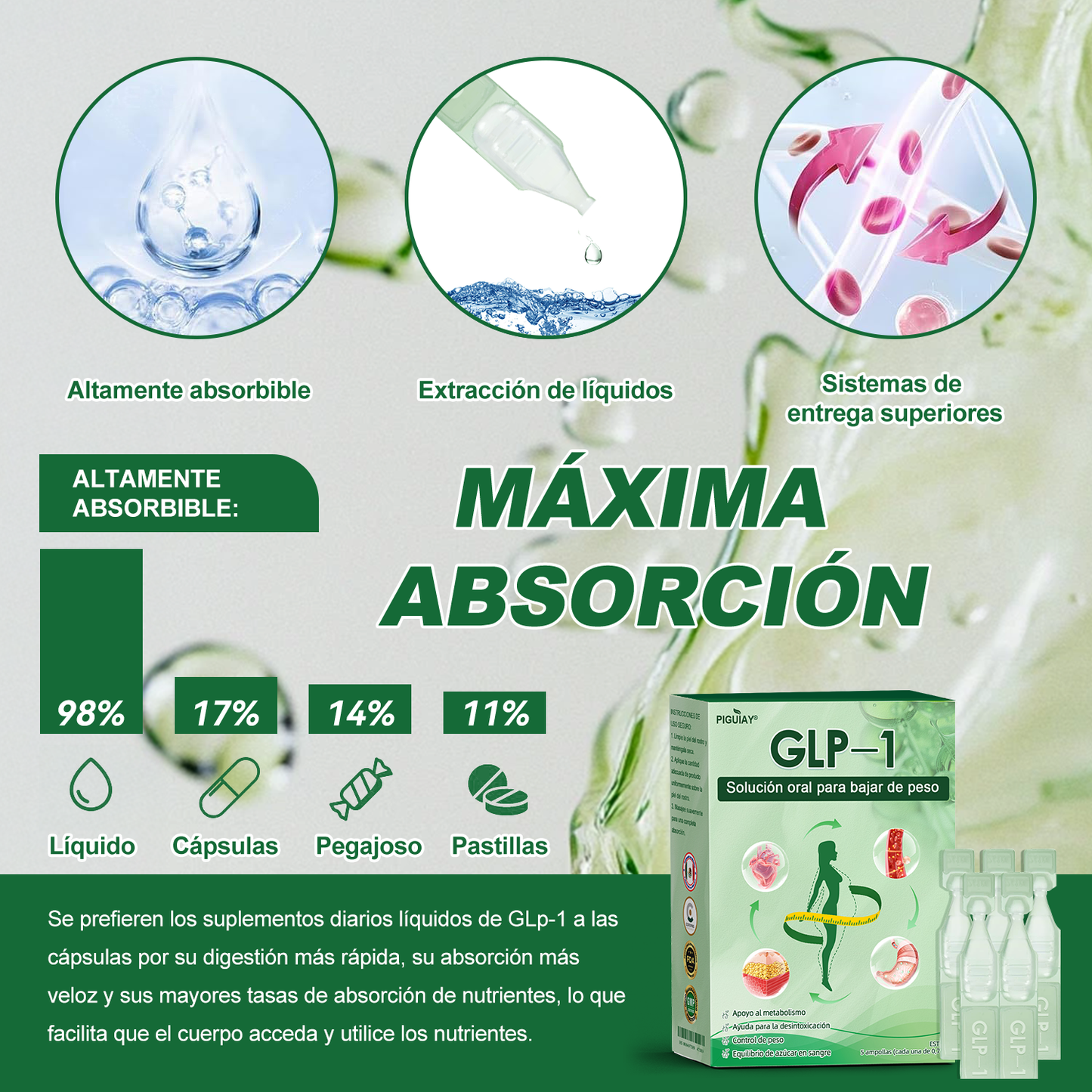 𝑇𝑖𝑒𝑛𝑑𝑎 𝑂𝑓𝑖𝑐𝑖𝑎𝑙 | Piguiay®  𝐺𝐿𝑃-1 𝑆𝑜𝑙𝑢𝑐𝑖𝑜́𝑛 𝑂𝑟𝑎𝑙 𝑝𝑎𝑟𝑎 𝑃𝑒́𝑟𝑑𝑖𝑑𝑎 𝑑𝑒 𝑃𝑒𝑠𝑜 – 𝑂𝑏𝑒𝑠𝑖𝑑𝑎𝑑,🌟 𝐸𝑛𝑓𝑒𝑟𝑚𝑒𝑑𝑎𝑑𝑒𝑠 𝐶𝑎𝑟𝑑𝑖𝑜𝑣𝑎𝑠𝑐𝑢𝑙𝑎𝑟𝑒𝑠, 𝐷𝑖𝑎𝑏𝑒𝑡𝑒𝑠, 🌟𝐴𝑝𝑛𝑒𝑎 𝑑𝑒 𝑆𝑢𝑒𝑛̃𝑜, 𝑃𝑟𝑜𝑏𝑙𝑒𝑚𝑎𝑠 𝐴𝑟𝑡𝑖𝑐𝑢𝑙𝑎𝑟𝑒𝑠 𝑦 𝑀𝑎́𝑠 🐅🐮